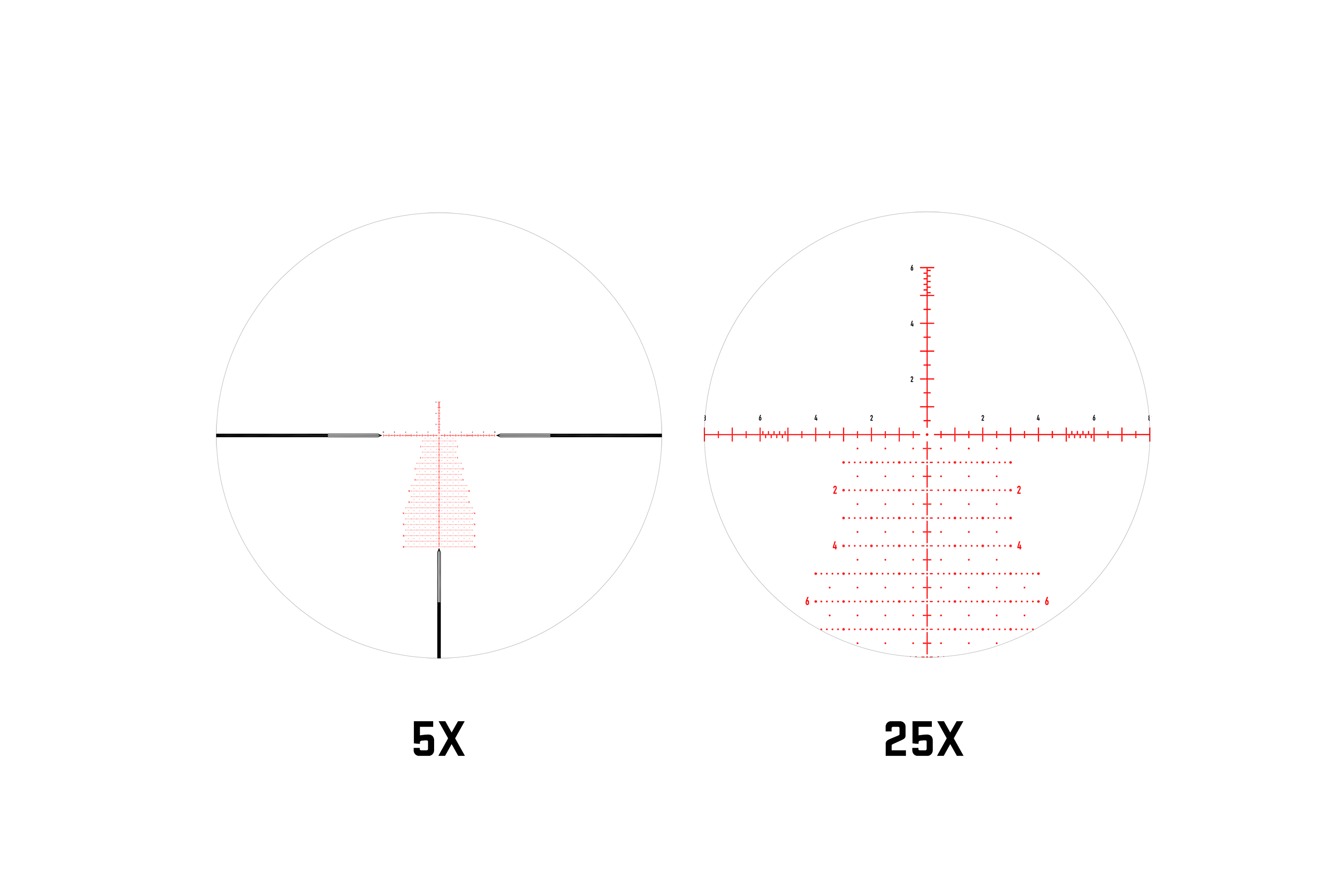Element Optics Titan | 5-25x56 | APR-2D MRAD FFP