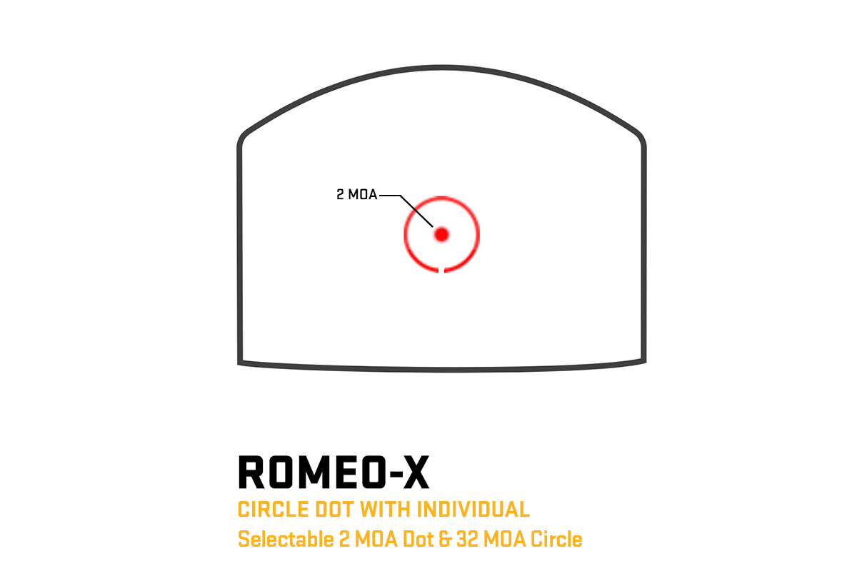 SIG SAUER ROMEO-X Compact ROSE Red Dot
